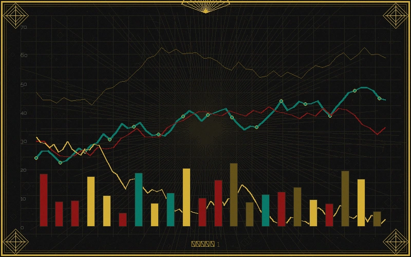 快乐8加拿大28和值走势分析图