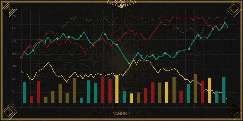 快乐8加拿大28单双走势分析图